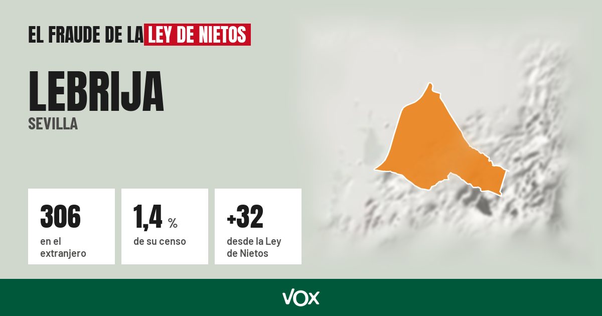 Lebrija (Sevilla): 306 electores en el extranjero, el 1,4 % de su censo