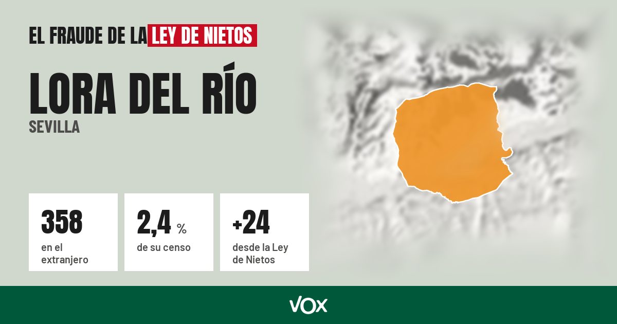 Lora del Río (Sevilla): 358 electores en el extranjero, el 2,4 % de su censo