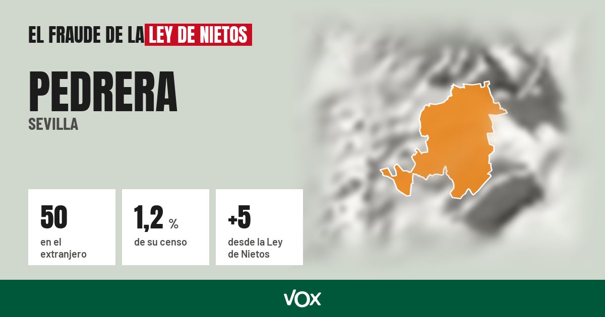 Pedrera (Sevilla): 50 electores en el extranjero, el 1,2 % de su censo