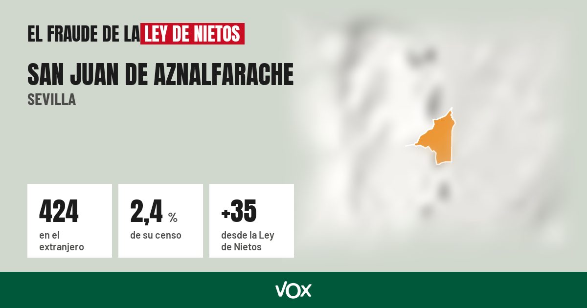 San Juan de Aznalfarache (Sevilla): 424 electores en el extranjero, el 2,4 % de su censo