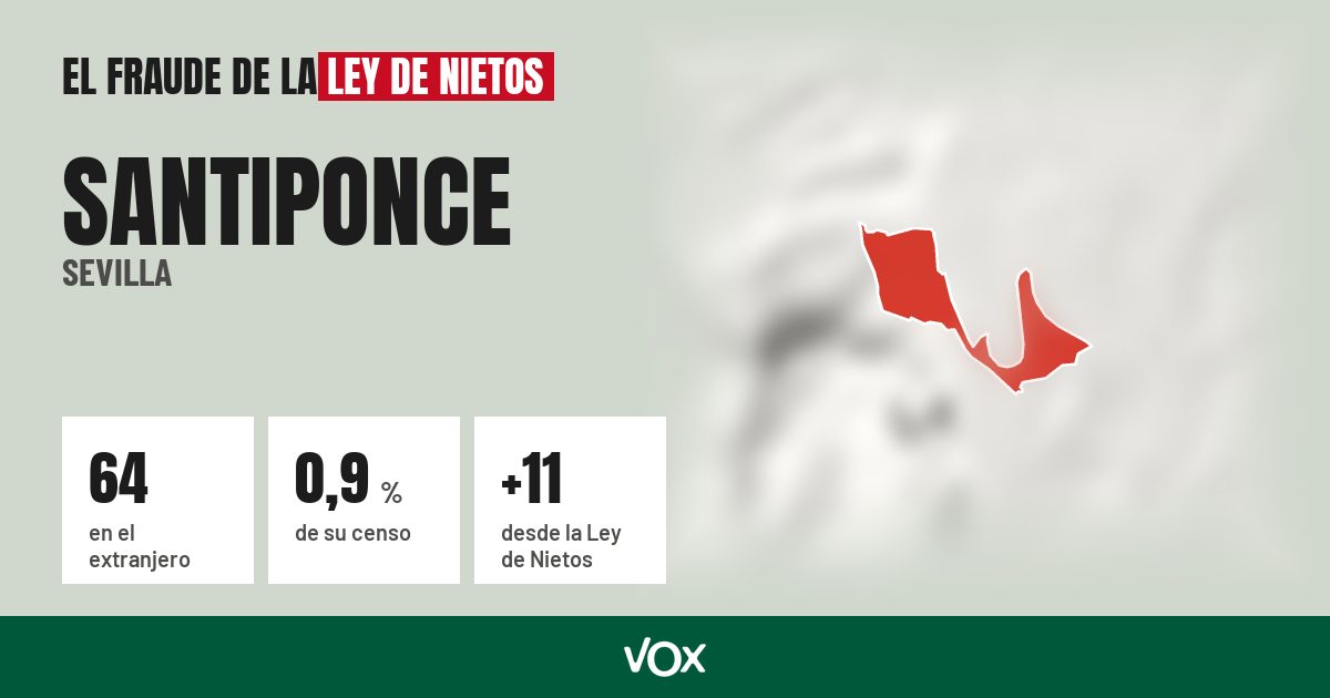 Santiponce (Sevilla): 64 electores en el extranjero, el 0,9 % de su censo