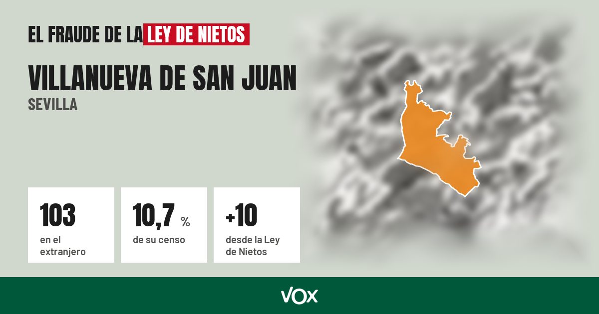 Villanueva de San Juan (Sevilla): 103 electores en el extranjero, el 10,7 % de su censo