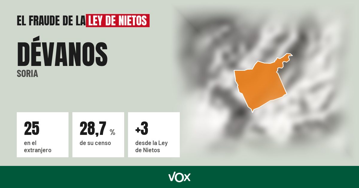 Dévanos (Soria): 25 electores en el extranjero, el 28,7 % de su censo