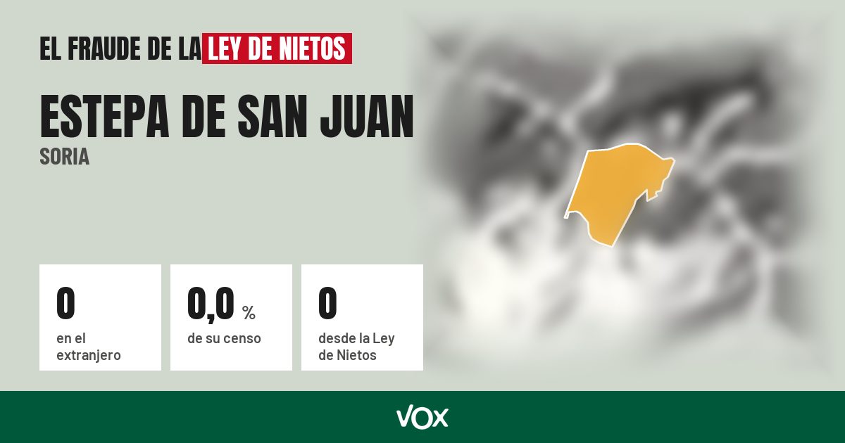 Estepa de San Juan (Soria): 0 electores en el extranjero, el 0,0 % de su censo