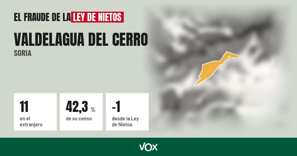 Valdelagua del Cerro (Soria): 11 electores en el extranjero, el 42,3 % de su censo