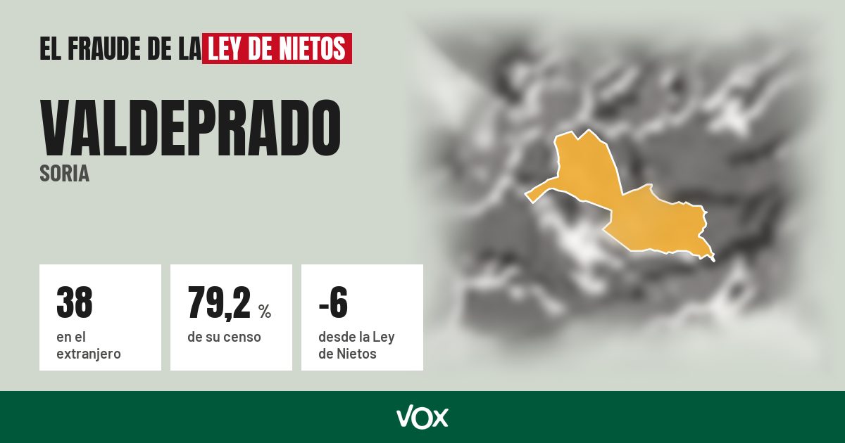 Valdeprado (Soria): 38 electores en el extranjero, el 79,2 % de su censo