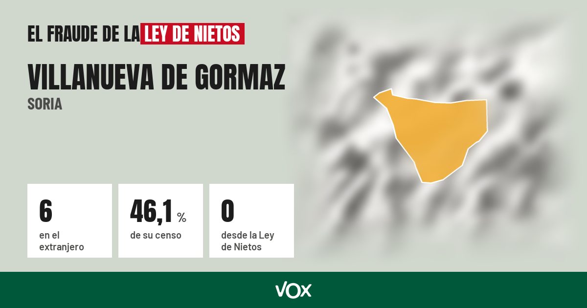 Villanueva de Gormaz (Soria): 6 electores en el extranjero, el 46,1 % de su censo