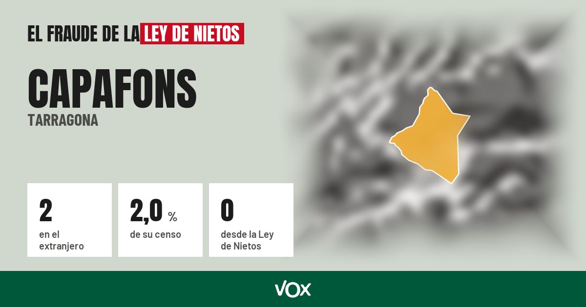 Capafons (Tarragona): 2 electores en el extranjero, el 2,0 % de su censo