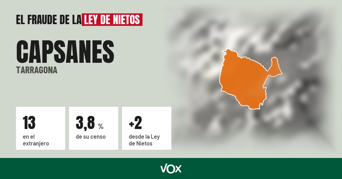 Capsanes (Tarragona): 13 electores en el extranjero, el 3,8 % de su censo