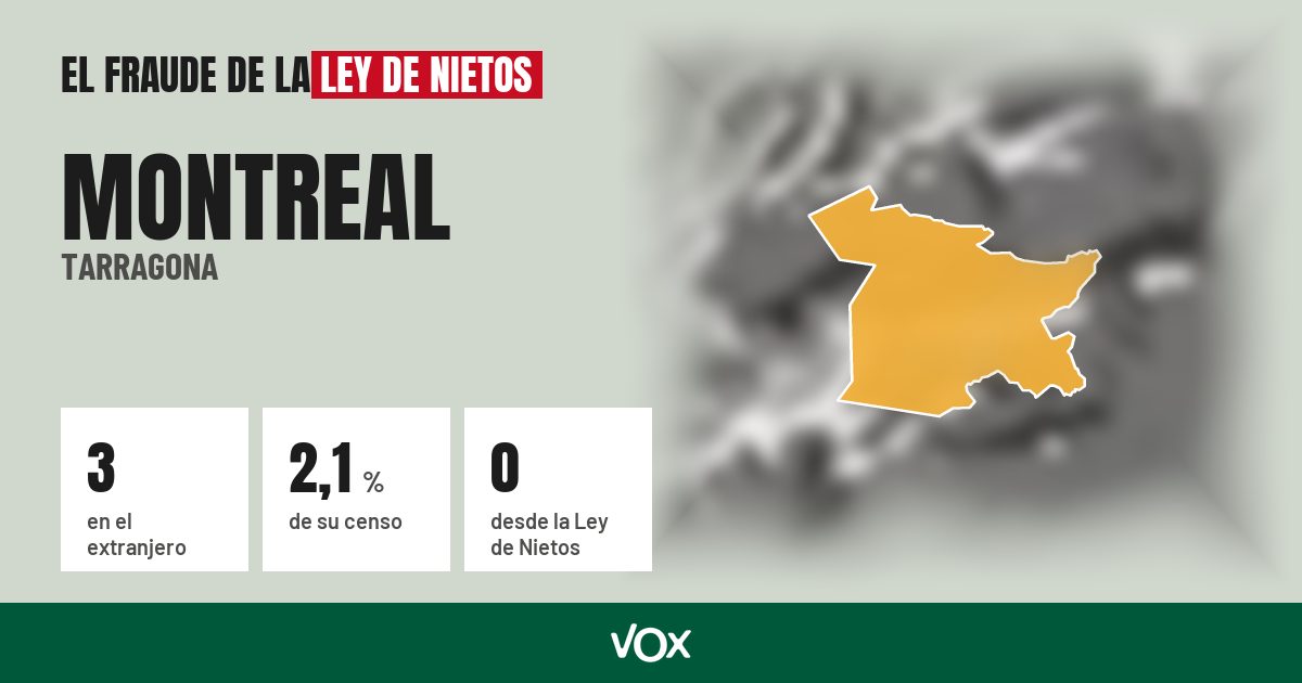 Montreal (Tarragona): 3 electores en el extranjero, el 2,1 % de su censo