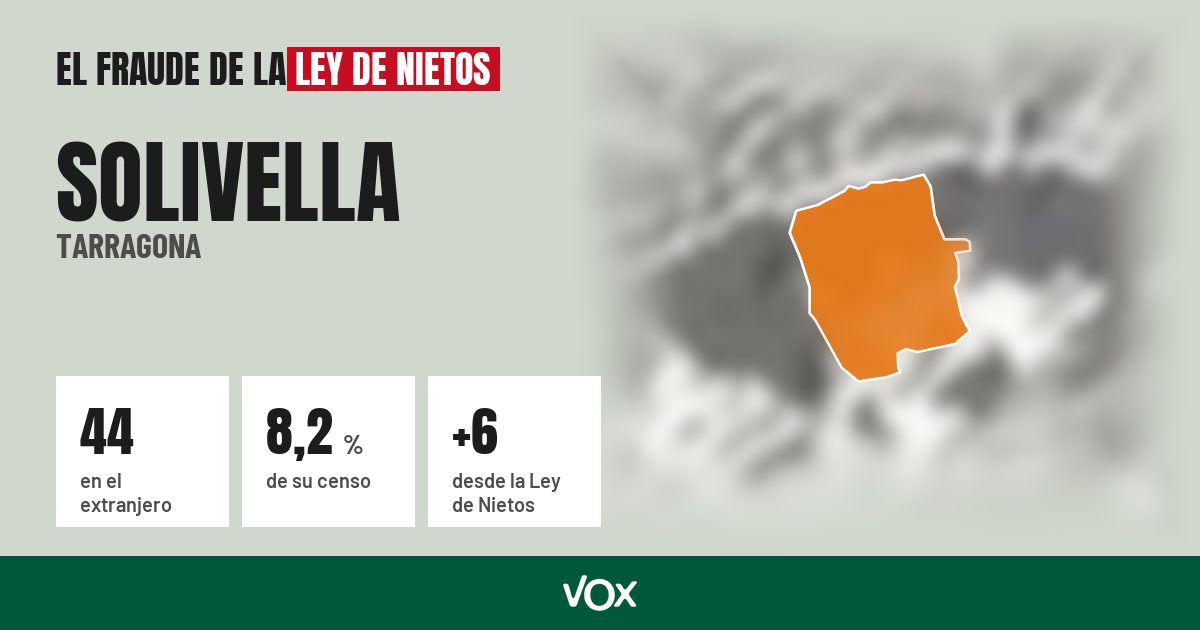 Solivella (Tarragona): 44 electores en el extranjero, el 8,2 % de su censo