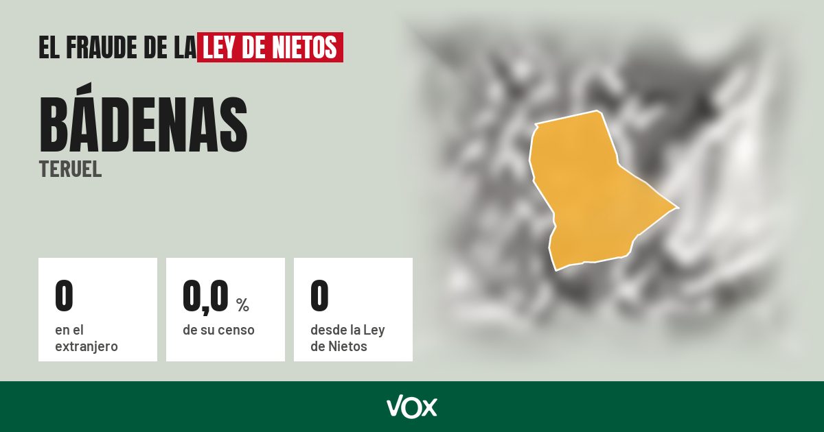 Bádenas (Teruel): 0 electores en el extranjero, el 0,0 % de su censo