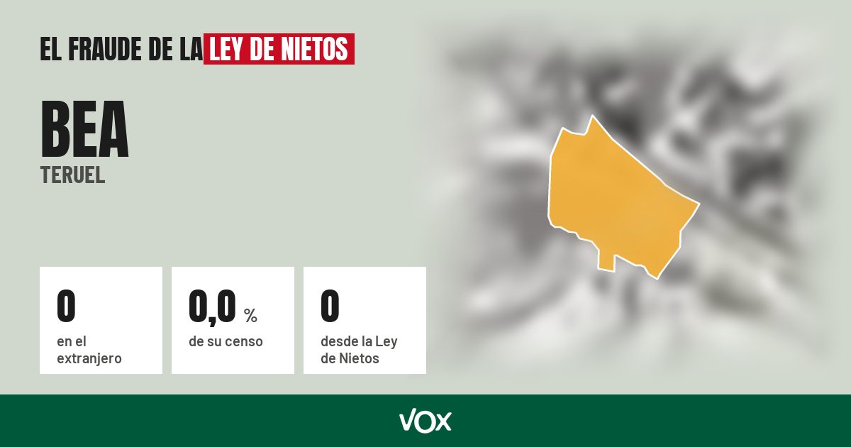 Bea (Teruel): 0 electores en el extranjero, el 0,0 % de su censo