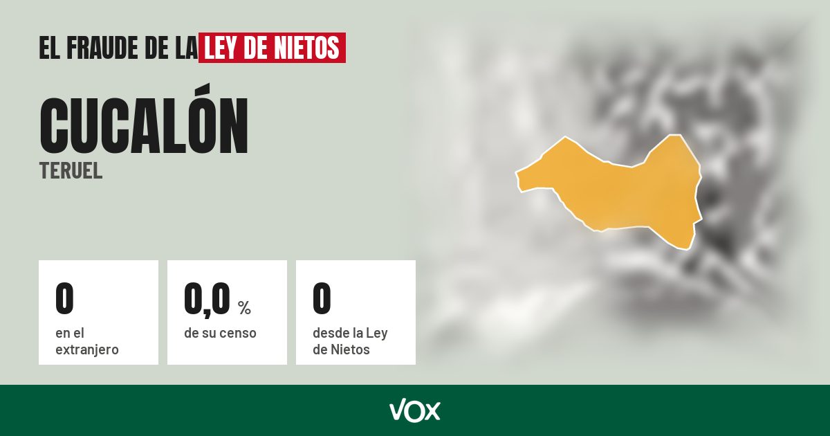 Cucalón (Teruel): 0 electores en el extranjero, el 0,0 % de su censo