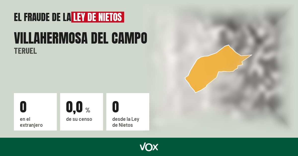 Villahermosa del Campo (Teruel): 0 electores en el extranjero, el 0,0 % de su censo