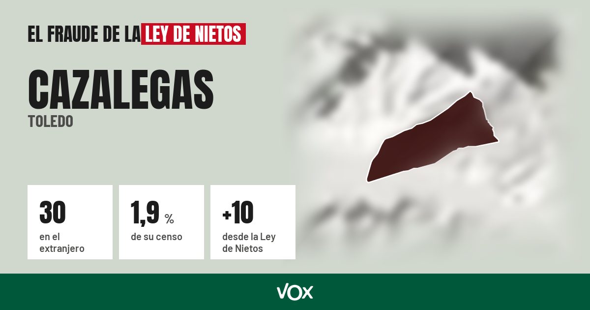 Cazalegas (Toledo): 30 electores en el extranjero, el 1,9 % de su censo