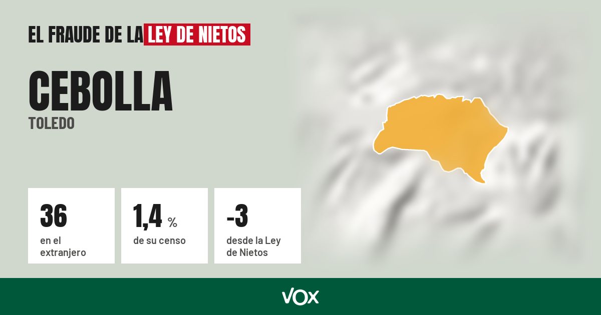 Cebolla (Toledo): 36 electores en el extranjero, el 1,4 % de su censo