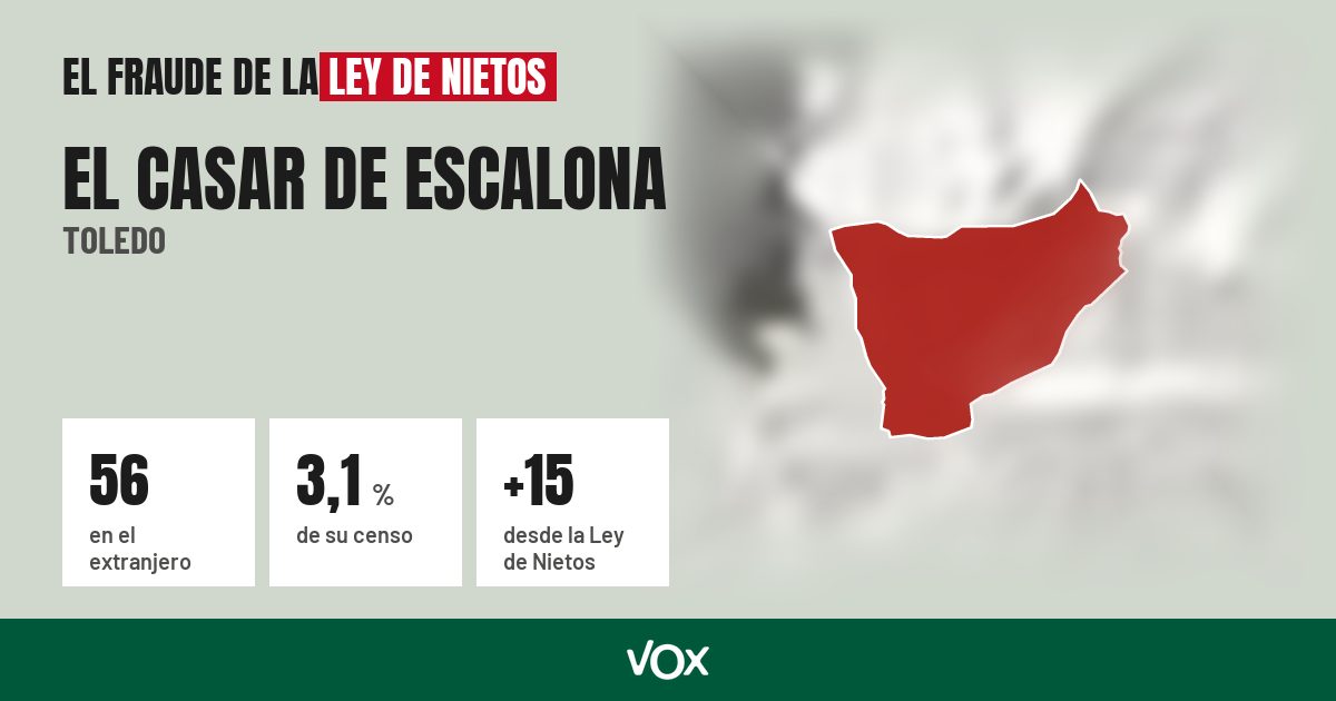 El Casar de Escalona (Toledo): 56 electores en el extranjero, el 3,1 % de su censo