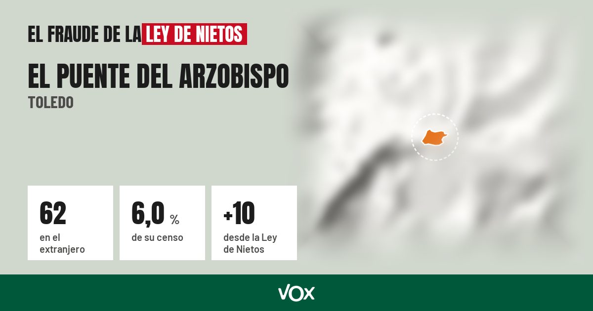 El Puente del Arzobispo (Toledo): 62 electores en el extranjero, el 6,0 % de su censo