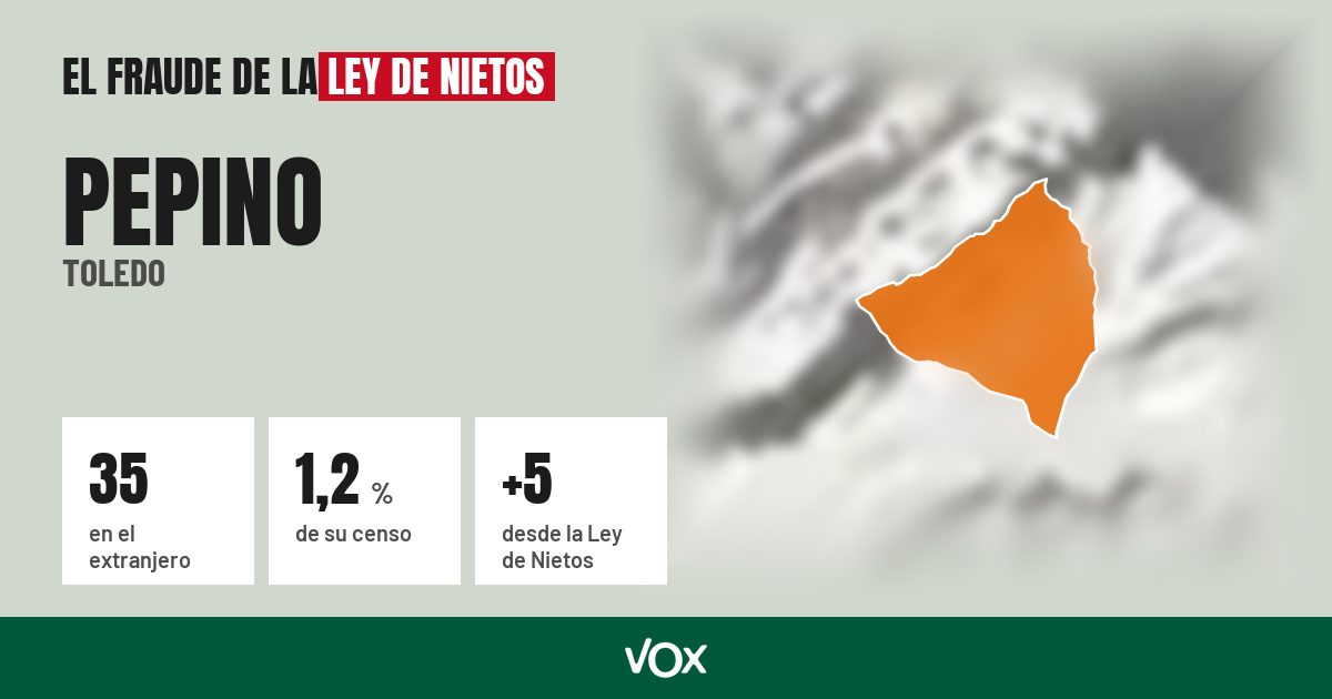 Pepino (Toledo): 35 electores en el extranjero, el 1,2 % de su censo