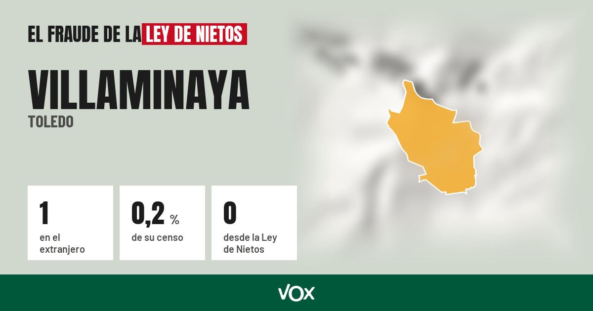 Villaminaya (Toledo): 1 electores en el extranjero, el 0,2 % de su censo