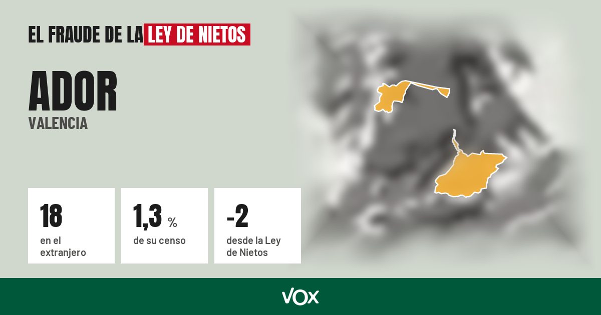 Ador (Valencia): 18 electores en el extranjero, el 1,3 % de su censo
