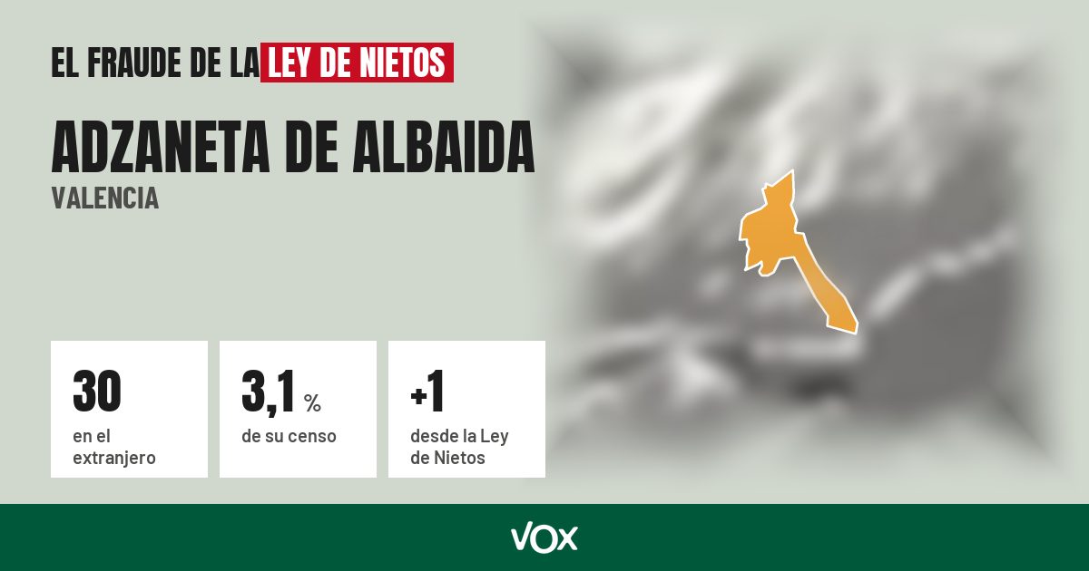 Adzaneta de Albaida (Valencia): 30 electores en el extranjero, el 3,1 % de su censo