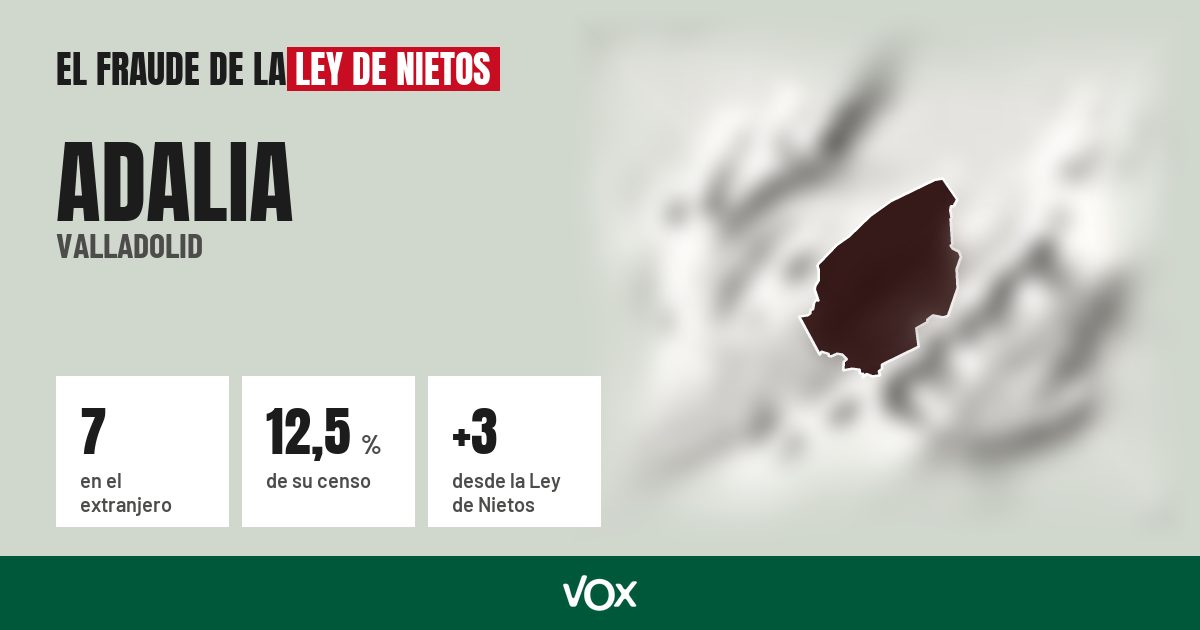 Adalia (Valladolid): 7 electores en el extranjero, el 12,5 % de su censo