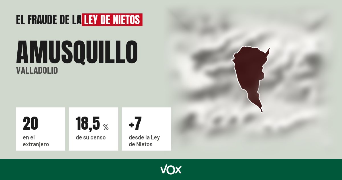 Amusquillo (Valladolid): 20 electores en el extranjero, el 18,5 % de su censo