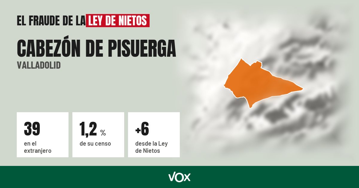 Cabezón de Pisuerga (Valladolid): 39 electores en el extranjero, el 1,2 % de su censo