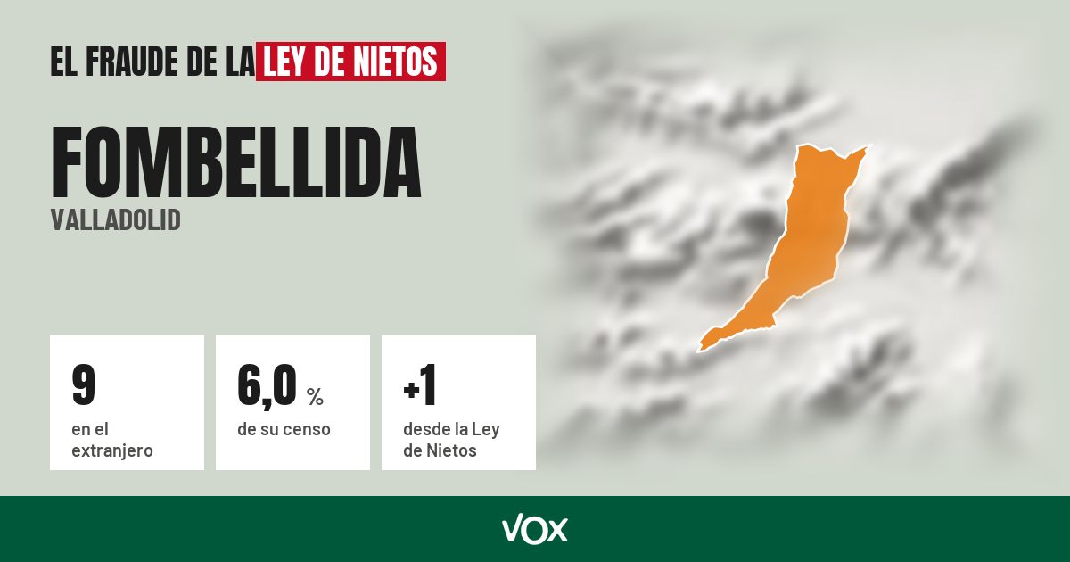 Fombellida (Valladolid): 9 electores en el extranjero, el 6,0 % de su censo