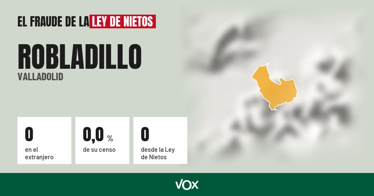 Robladillo (Valladolid): 0 electores en el extranjero, el 0,0 % de su censo