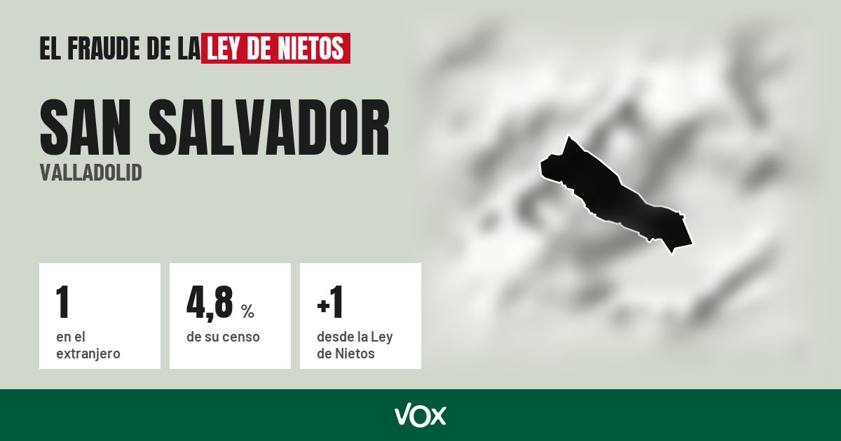 San Salvador (Valladolid): 1 electores en el extranjero, el 4,8 % de su censo