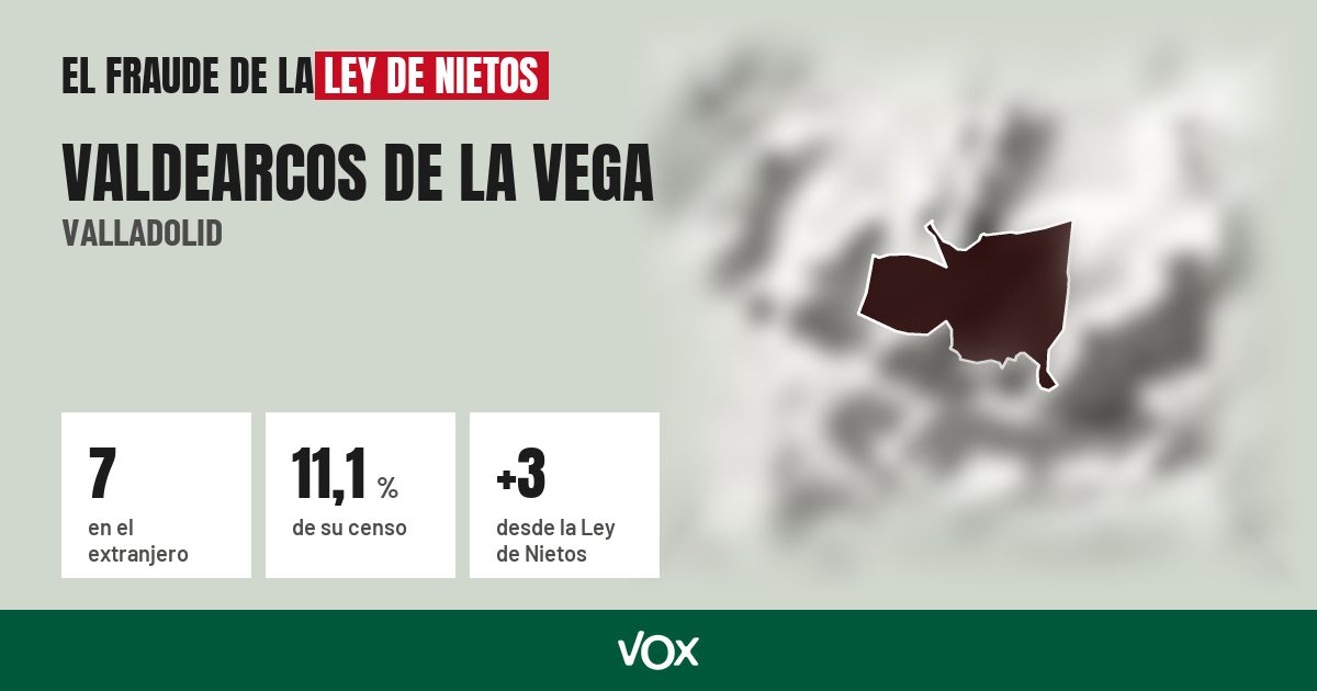 Valdearcos de la Vega (Valladolid): 7 electores en el extranjero, el 11,1 % de su censo