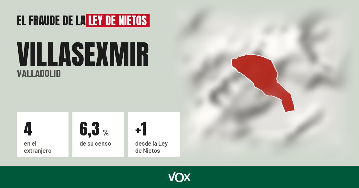 Villasexmir (Valladolid): 4 electores en el extranjero, el 6,3 % de su censo