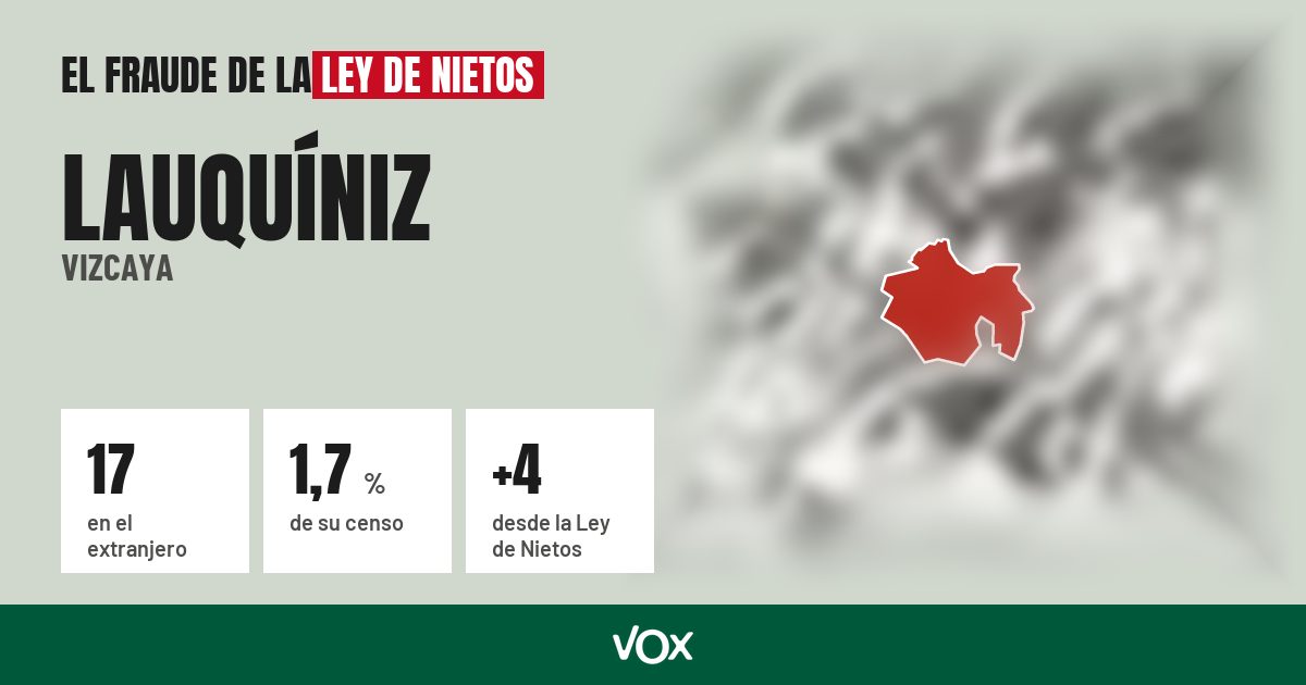 Lauquíniz (Vizcaya): 17 electores en el extranjero, el 1,7 % de su censo
