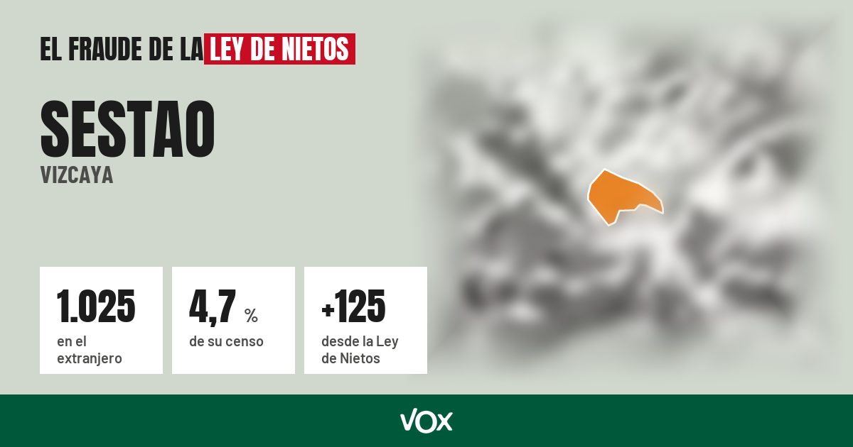 Sestao (Vizcaya): 1.025 electores en el extranjero, el 4,7 % de su censo