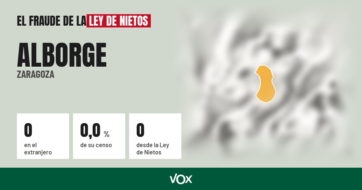 Alborge (Zaragoza): 0 electores en el extranjero, el 0,0 % de su censo