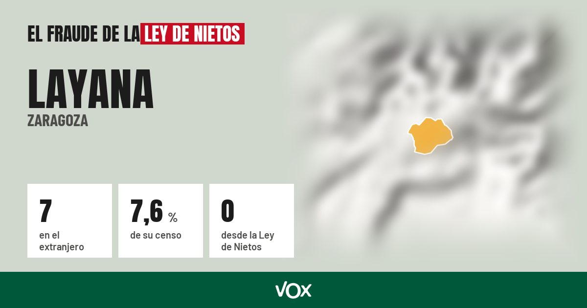 Layana (Zaragoza): 7 electores en el extranjero, el 7,6 % de su censo