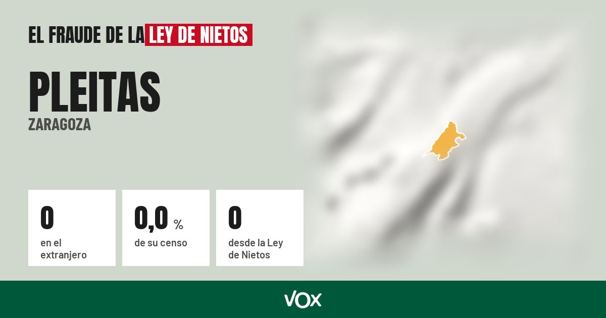 Pleitas (Zaragoza): 0 electores en el extranjero, el 0,0 % de su censo