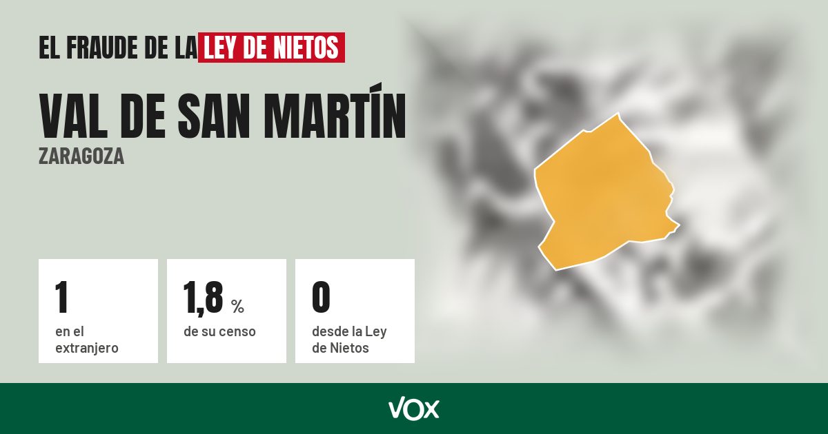 Val de San Martín (Zaragoza): 1 electores en el extranjero, el 1,8 % de su censo